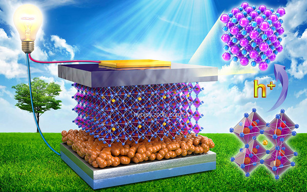 什么是鈣鈦礦電池,鈣鈦礦電池為什么會得到